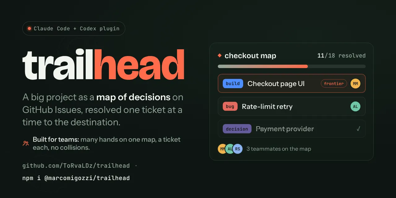 Screenshot of trailhead