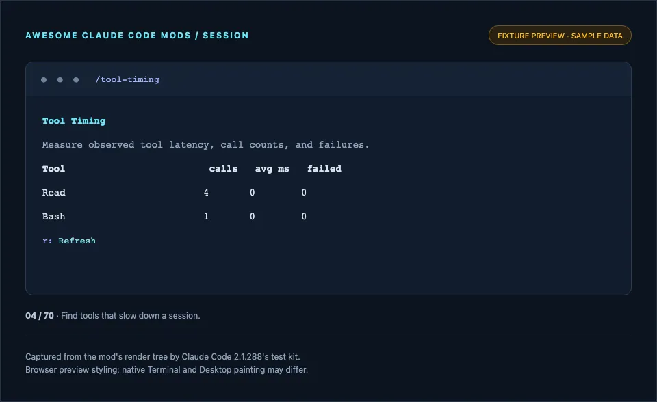 Screenshot of tool-timing