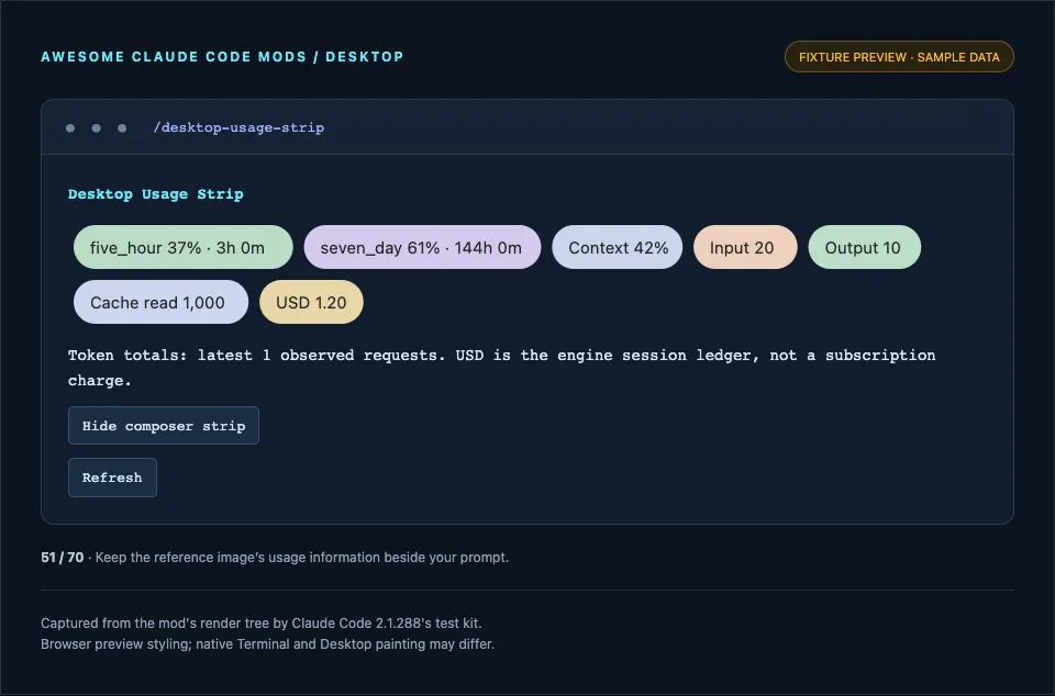 Screenshot of desktop-usage-strip