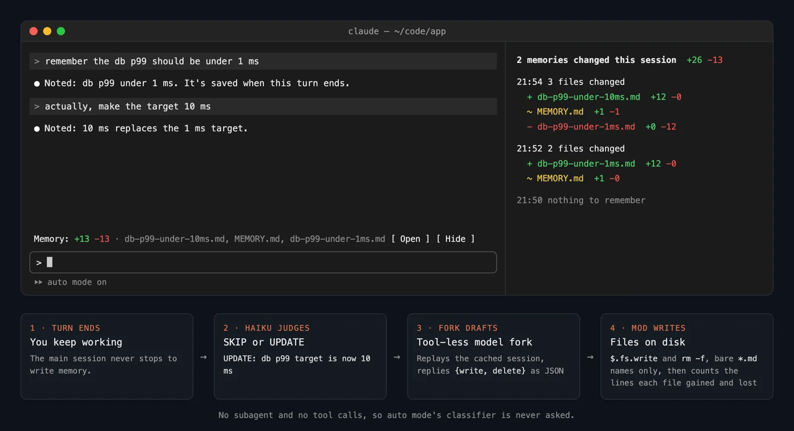 Screenshot of memory-fork
