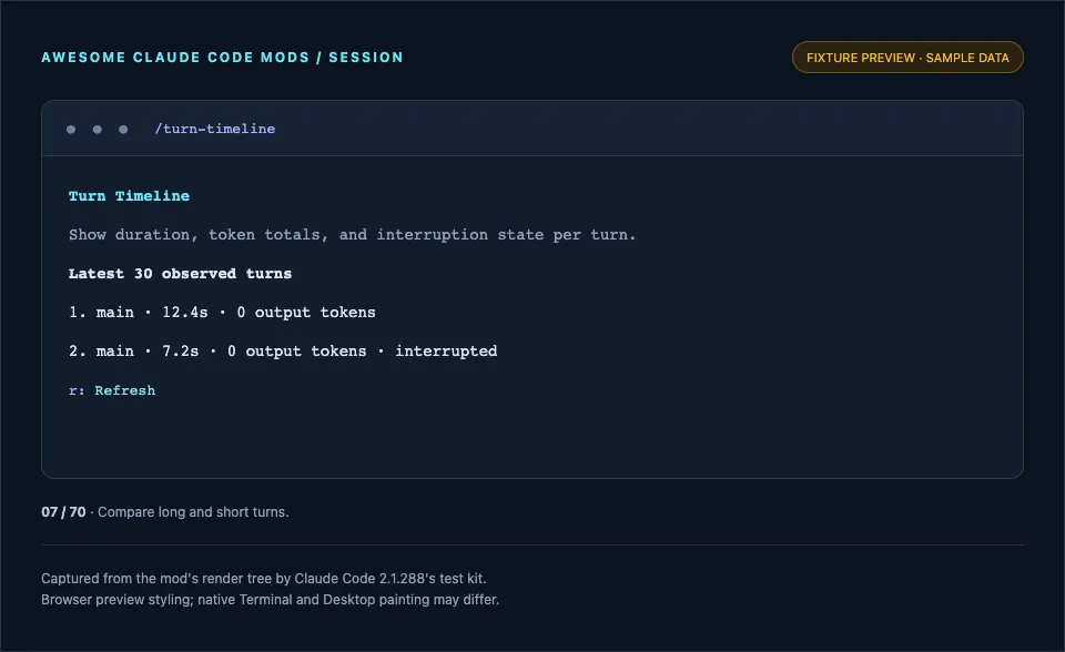 Screenshot of turn-timeline