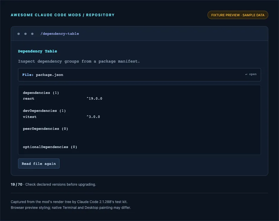 Screenshot of dependency-table