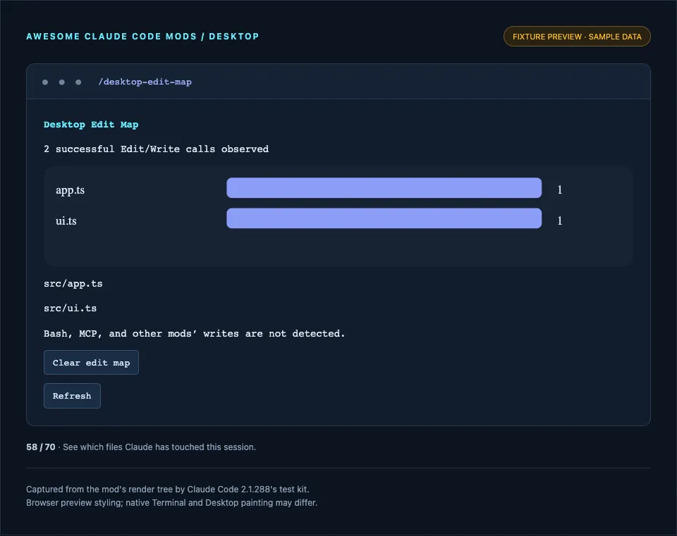 Screenshot of desktop-edit-map
