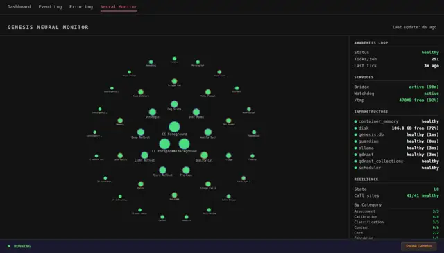 Screenshot of genesis-web-override