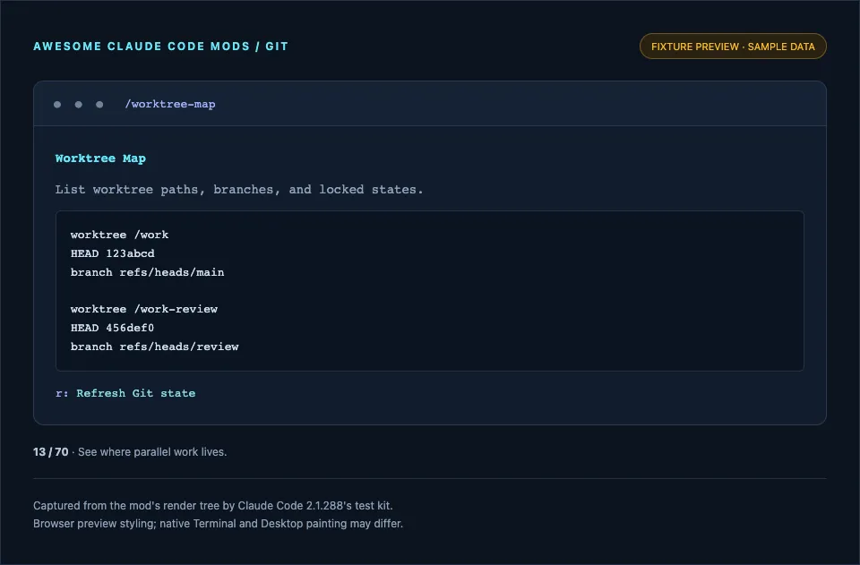 Screenshot of worktree-map