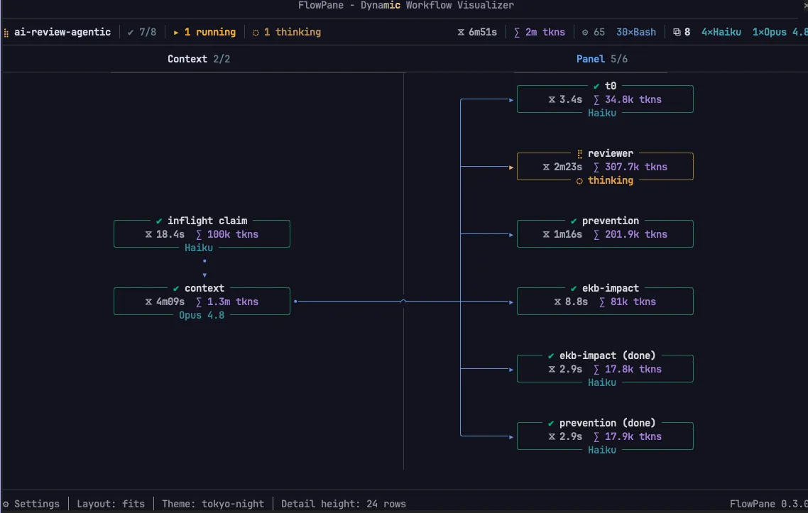 Screenshot of flowpane
