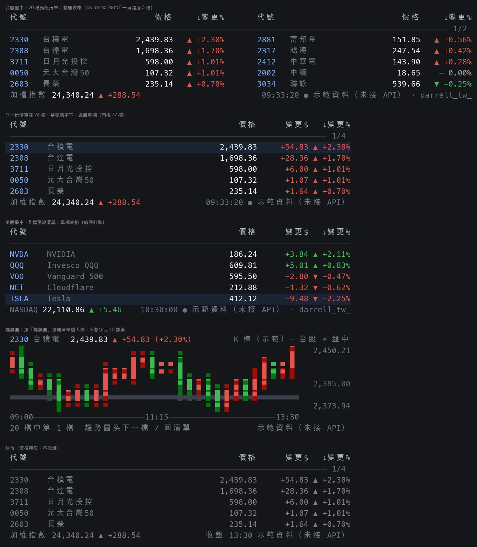 Screenshot of tw-stock-mod