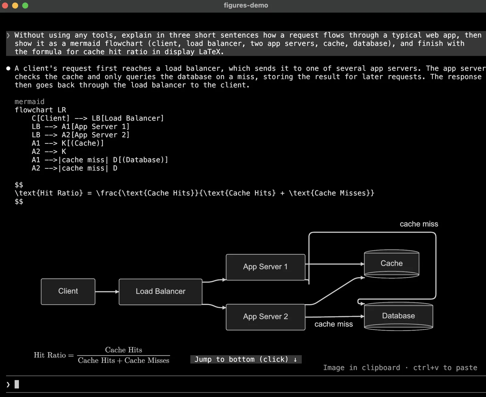 Screenshot of figures