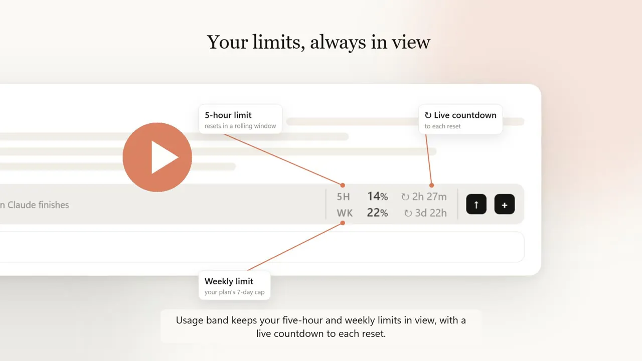 Screenshot of usage-band