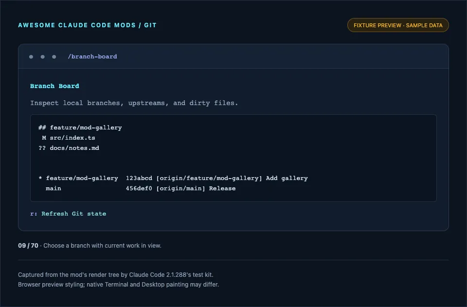Screenshot of branch-board