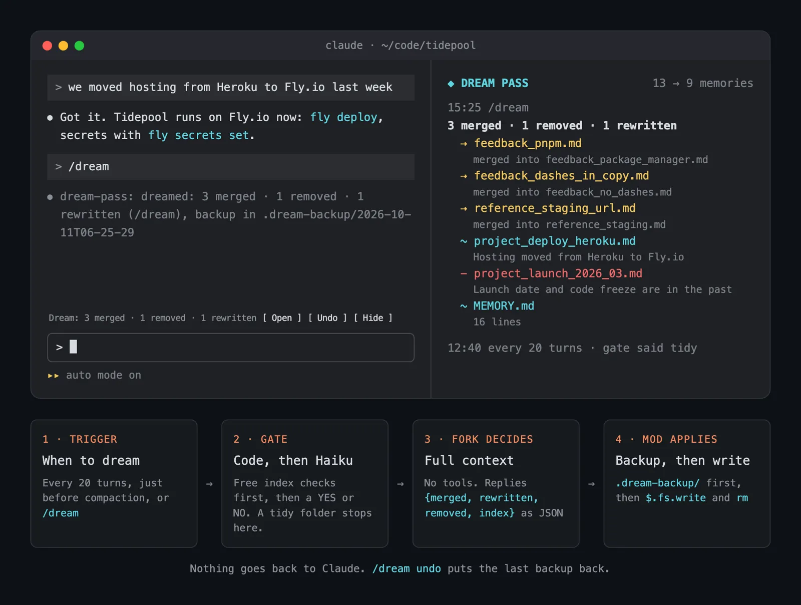 Screenshot of dream-pass