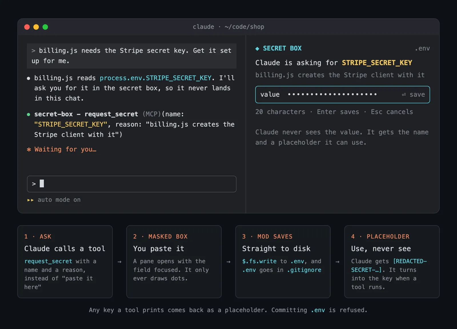Screenshot of secret-box